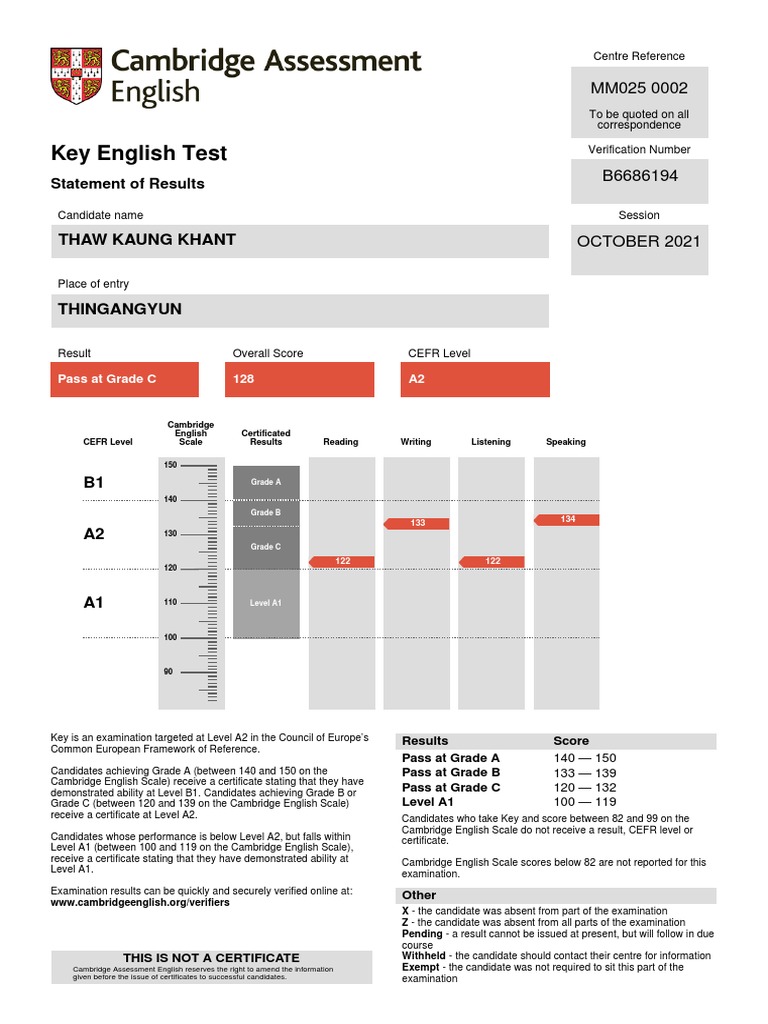 Key English Test Thaw Kaung Khant PDF Applied Linguistics