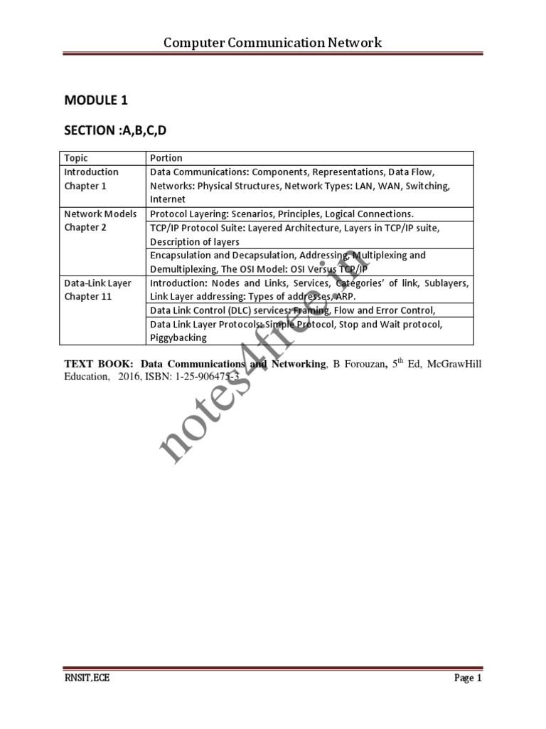 Computer Networks Notes All Modules | PDF | Computer Network | Network ...