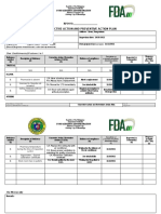 Corrective Action and Preventive Action Plan: RFO/CO