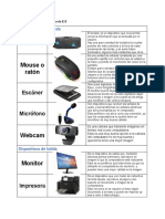 Perifericos o Dispositivos de E-S