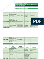 Charlas Tecnicas VII Congreso