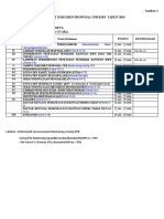 Chek List Proposal 2019