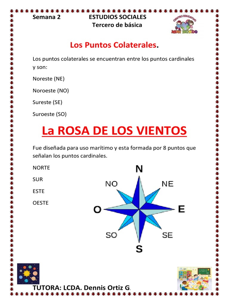 Puntos Cardinales y Colaterales para Niños | PDF | Estudios de idiomas ...