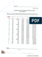 Tabla de Mortalidad