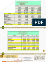 CALCULO johana