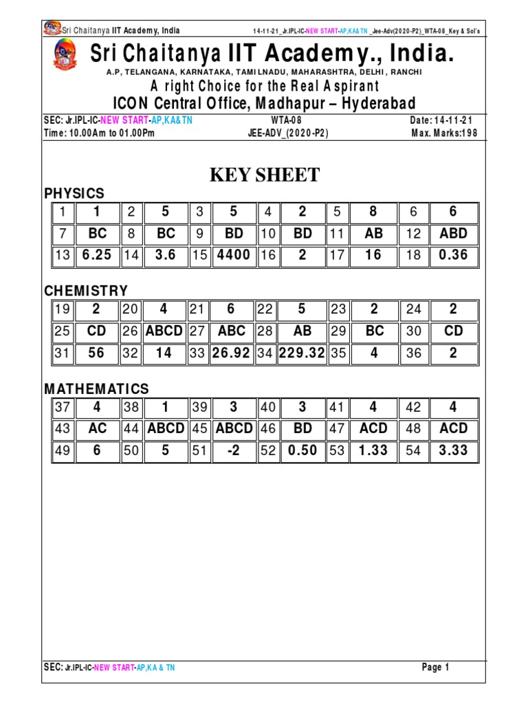 Sri Chaitanya IIT Academy., India.: KEY Sheet | PDF | Mole (Unit ...