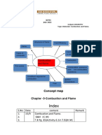 Grade VIII-Notes (Chemistry) Chapter 4-Combustion and Flame.