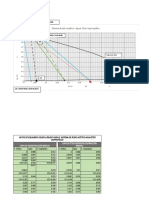 Datos de Equilibrio Líquido