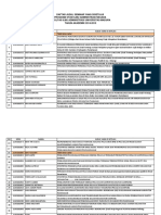 Adoc - Pub Daftar Judul Seminar Yang Disetujui Program Studi