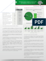 Informe anual sobre pobreza y rezago social en Chenalhó