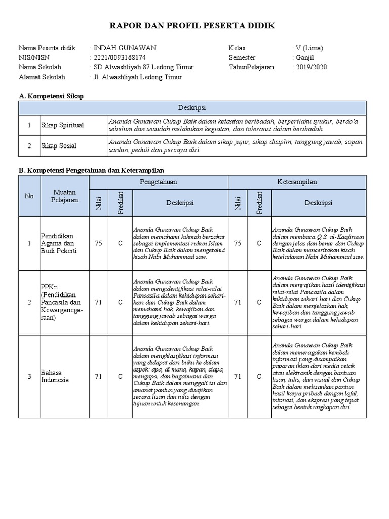 Kelas V-B 20192020 RAPOT K13 | PDF