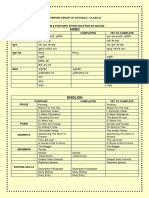 Hindi: Everwin Group of Schools - Class Ix