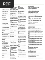 Vim Cheat Sheet