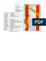 January Jadwal Cadangan