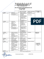 Course Outline in Mathematics 10 4 Quarter: Dates Melc Skills Included Subject-Matter Performance Task 1 Week