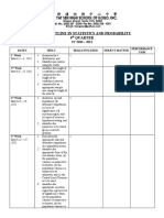 Course Outline in Statistics and Probability 4 Quarter: Dates Melc Skills Included Subject-Matter Performance Task 1 Week