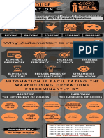 Warehouse Automation