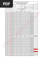 Inspection Report of Clip