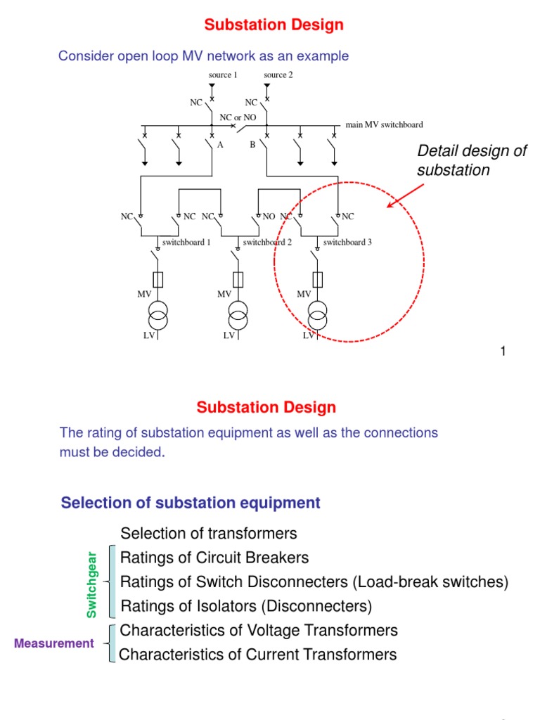 Substation Design and Equipment Guide | PDF | Electrical Substation ...