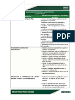 3 Listado Aprendizajes Fundamentales