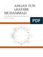 Sumbangan Tun DR Mahathir Muhammad