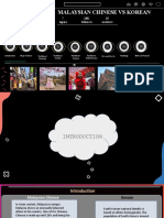 Malaysian Chinese Vs Korean: 7 Topics 18K 25