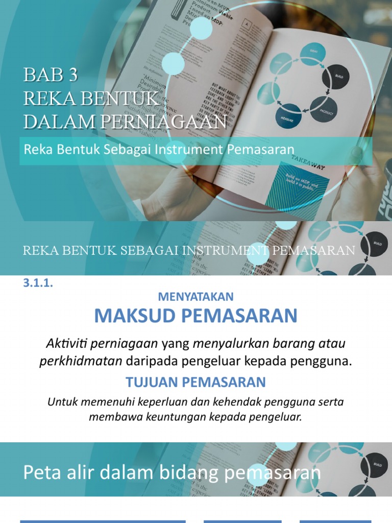 Faktor Penentu Kadar Caj Reka Bentuk Grafik Iklan Cetak