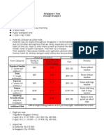 Standard Double: Singapore Tour (Rough Budget)