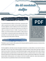 Evolucion de El Conocimiento Cientifico