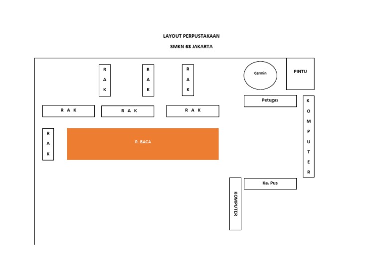 Layout Perpustakaan | PDF