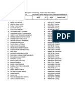 Daftar Peserta Didik SMP Negeri 9 Sorong: Nama Nipd JK Nisn Tempat Lahir