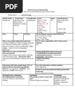 NIOIN Drug Card OB-Simethicone