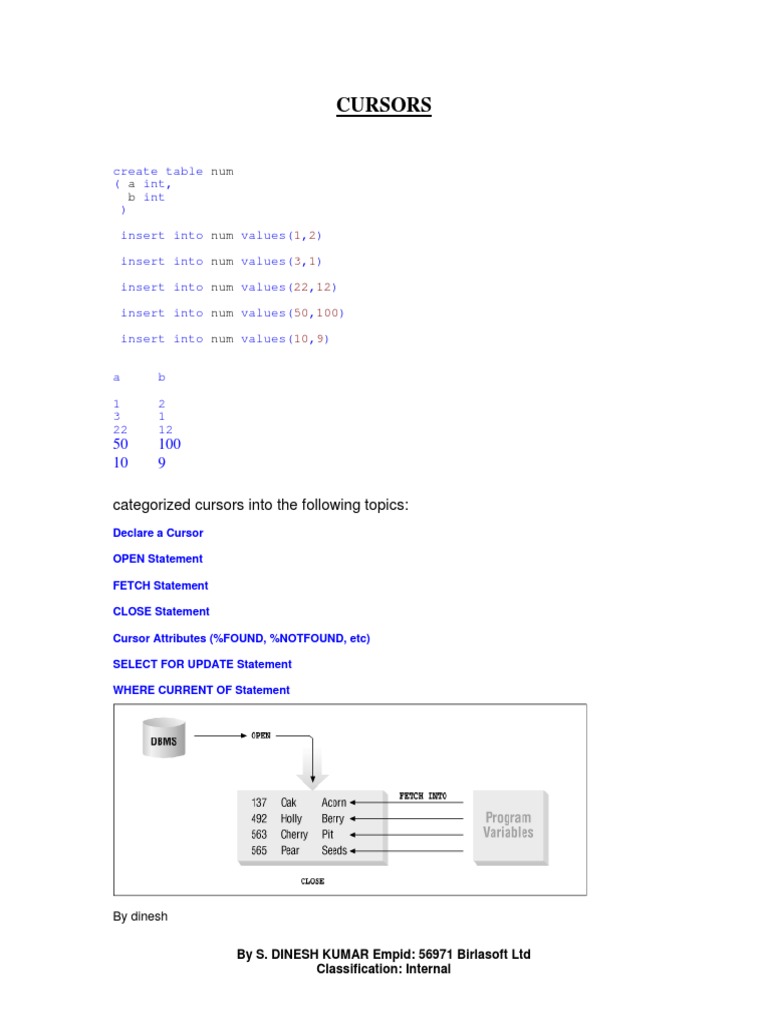 Chapter 6 Cursors | PDF | Pl/Sql | Computer Data