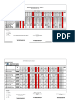 Jadwal Kontak Ke Pasien