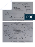 496502388-Soal-Latihan-Pengantar-Akuntnasi-1