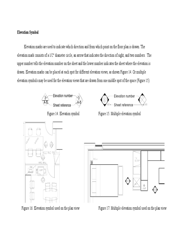 Elevation Symbol Elevation Number 3 A8 Sheet Reference 3 A8