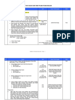 Daftar Objek Dan Tarif Pajak