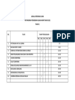 Jadual Spesifikasi Ujian Pai T1