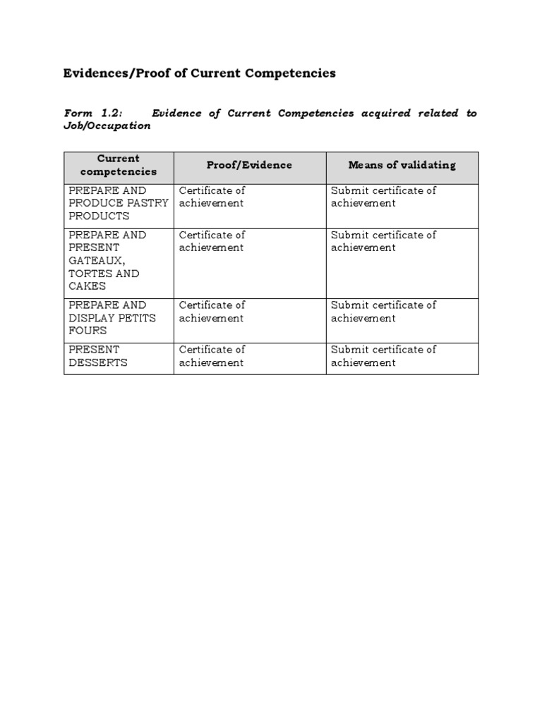 Proof of Evidences-YUSON | PDF