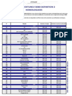 01 - Liste Voitures Def. 2 Admises en F2000 2020