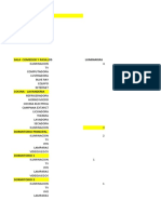 Cuadro Diagramas Unifilares para Memoria de Calculo y Ejercicios