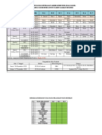 JADWAL PENGAWAS PENILAIAN AKHIR SEMESTER GANJIL Mts Darul Ulum 2021