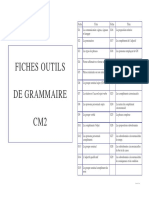 Fiche Grammaire Cm2