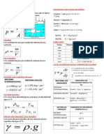 Mec. de Fluidos-Semana 1 Repaso