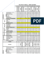 Plantão Geral Indicadores - Janeiro 2018