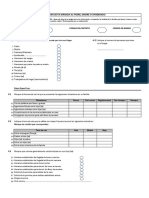 Encuesta Situación de Trabajo en Los Jovenes