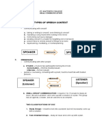 Types of Speech Context