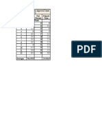 Table: Insurance Claim Approval Times (Days) Elapsed Time New Process Elapsed Time