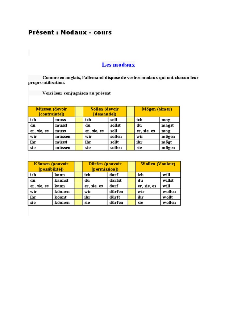 Conjugaison Du Verbe Machen En Allemand Les Verbes Modaux | PDF | Verbe | Grammaire
