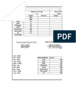 Seatwork 3 - Excel